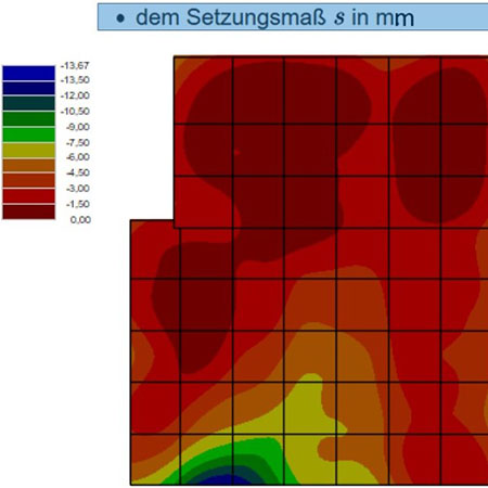 Setzung_1(1)